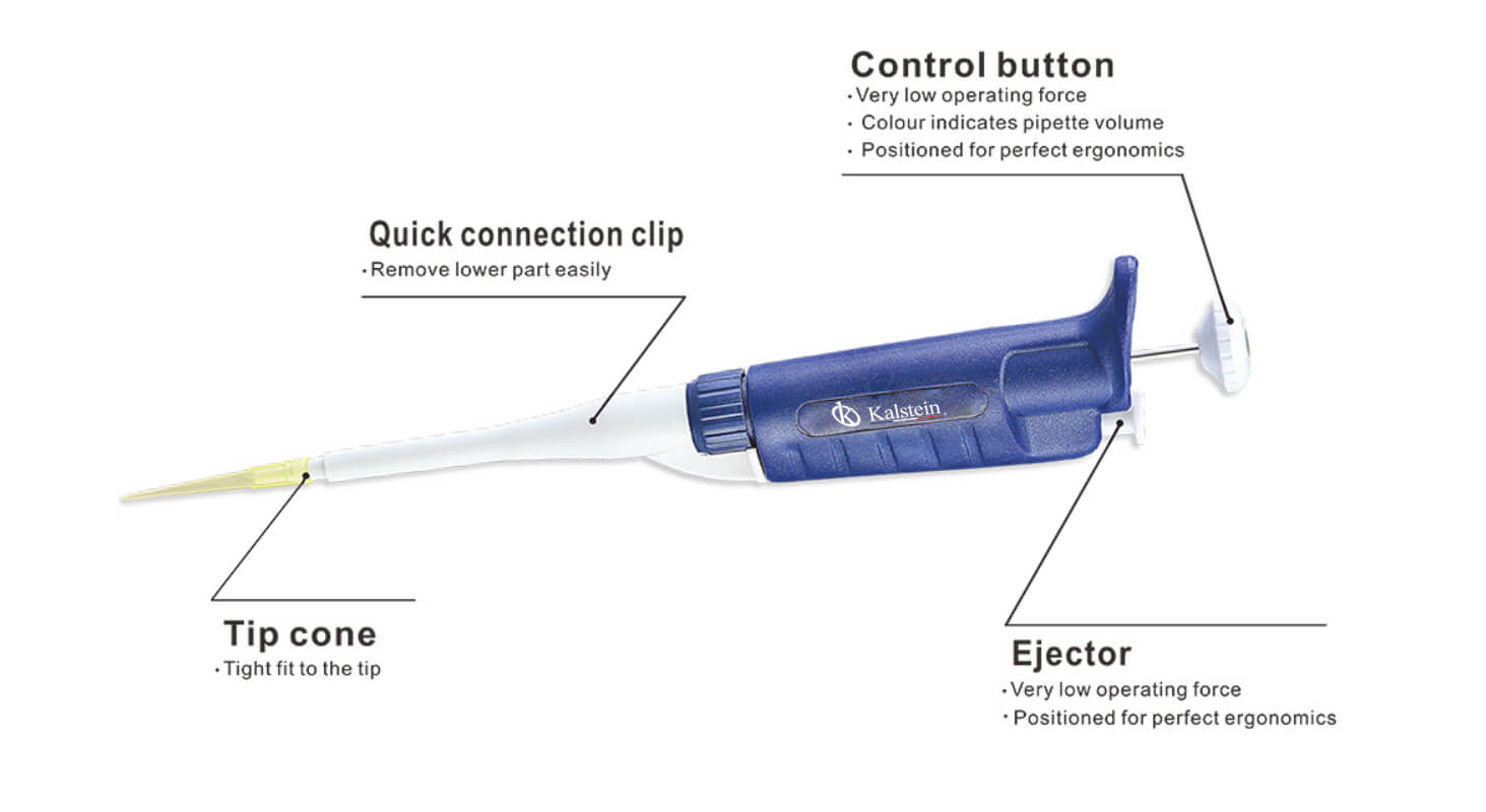 Fluid Handling Pipettes YR03731-3: A Comprehensive Guide