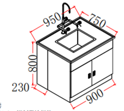 Customization and Advanced Configurations of the YR06013-7 Stainless Steel Laboratory Work Bench