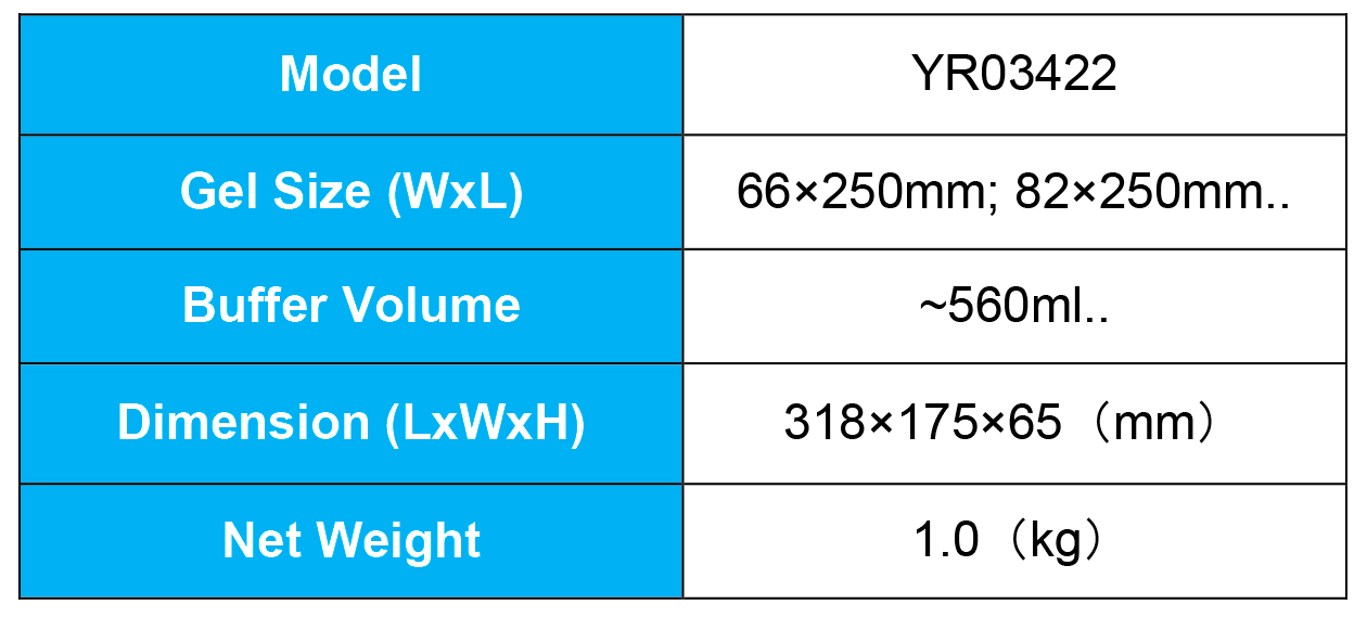 Comprehensive Comparison of Horizontal Electrophoresis Units: Kalstein YR03422 vs. Hoefer HE33 Mini