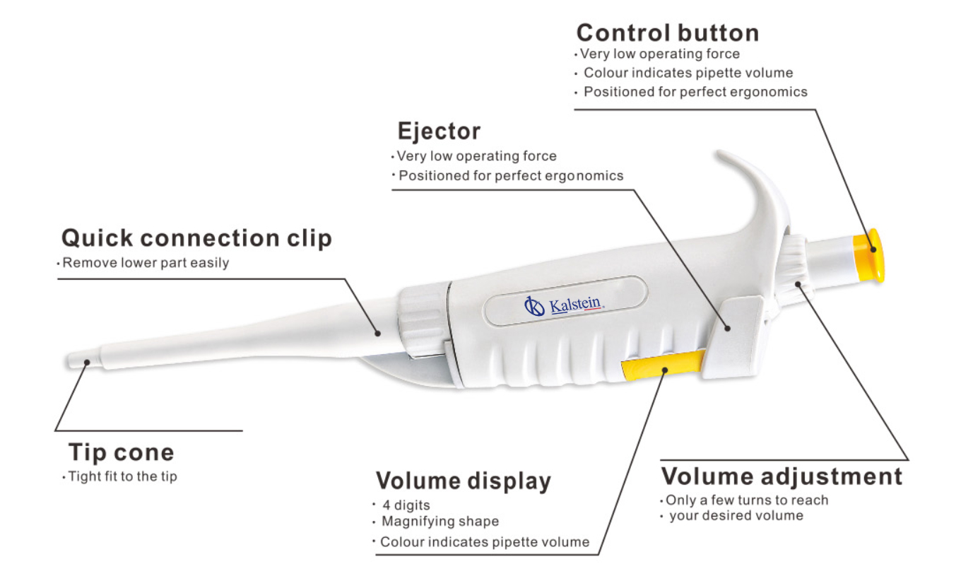 Liquid Handling Pipettes: Kalstein YR03735 vs. Gilson PIPETMAN Classic P20