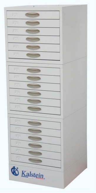 Laboratory Furniture Sector