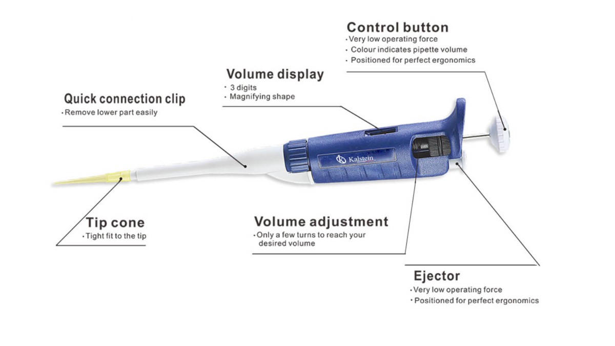 Practical Use of Fluid Handling Pipettes YR03730-6 in Laboratories
