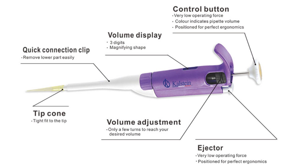 Practical Use of YR03732-1 Fluid Handling Pipettes in Laboratories