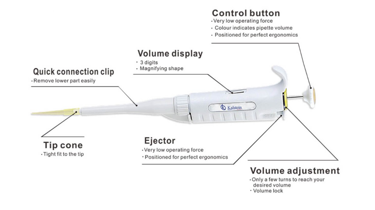 Practical Use of YR03733-6 Fluid Handling Pipettes in Laboratories
